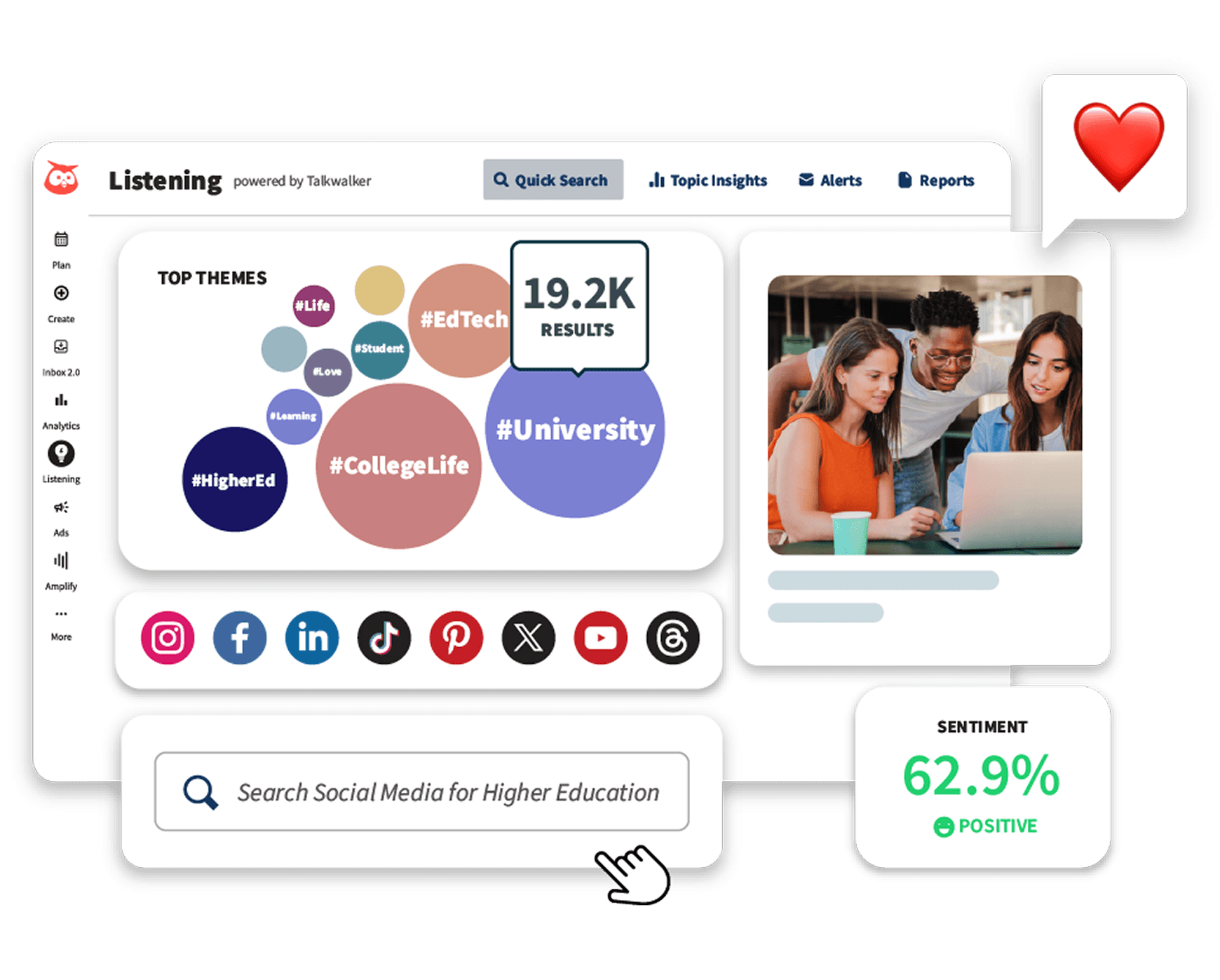 Social media analytics dashboard showing education hashtags, sentiment score of 62.9%, and students collaborating with a laptop